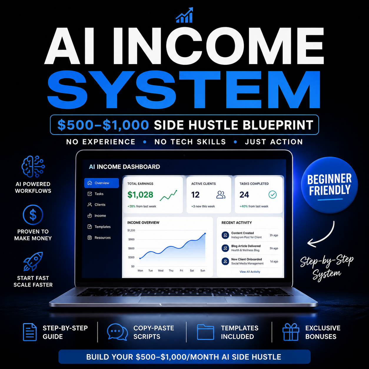 AI Income system 