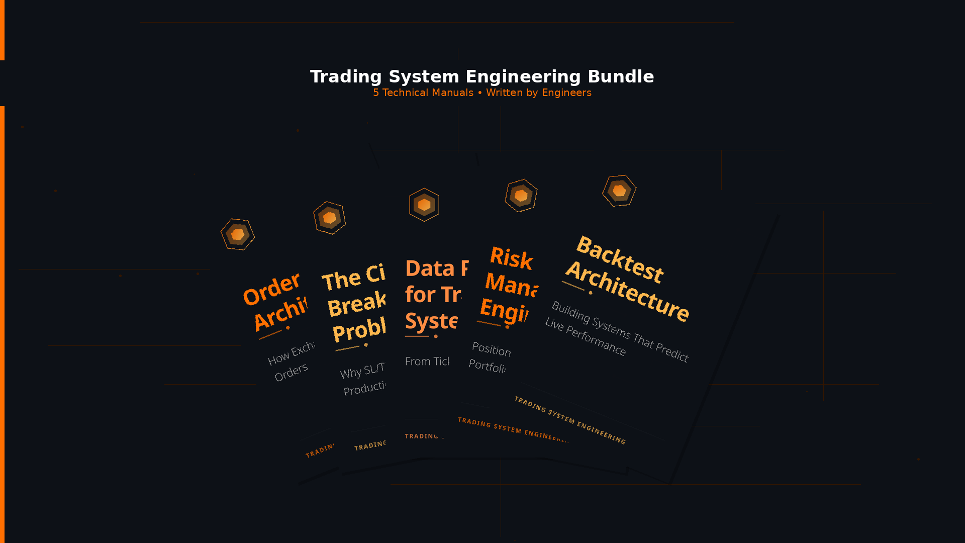 Trading System Engineering Bundle
