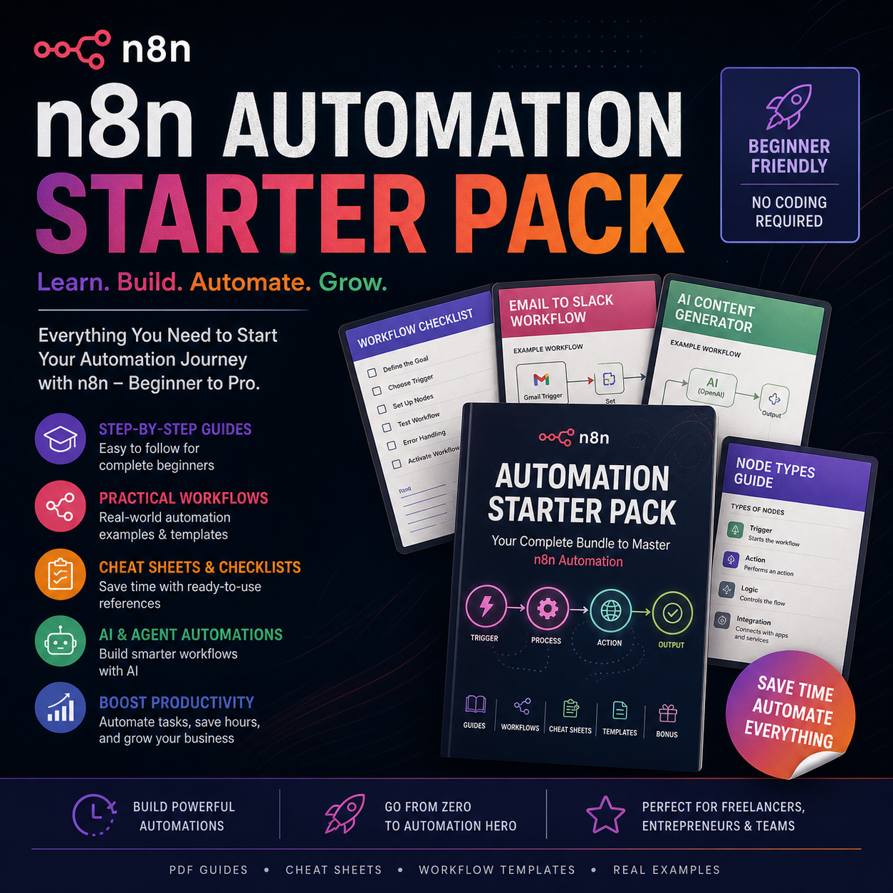 n8n Beginner Starter Sheet – Build Your First Workflow