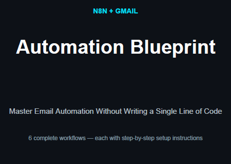 3. n8n Gmail Automation Blueprint