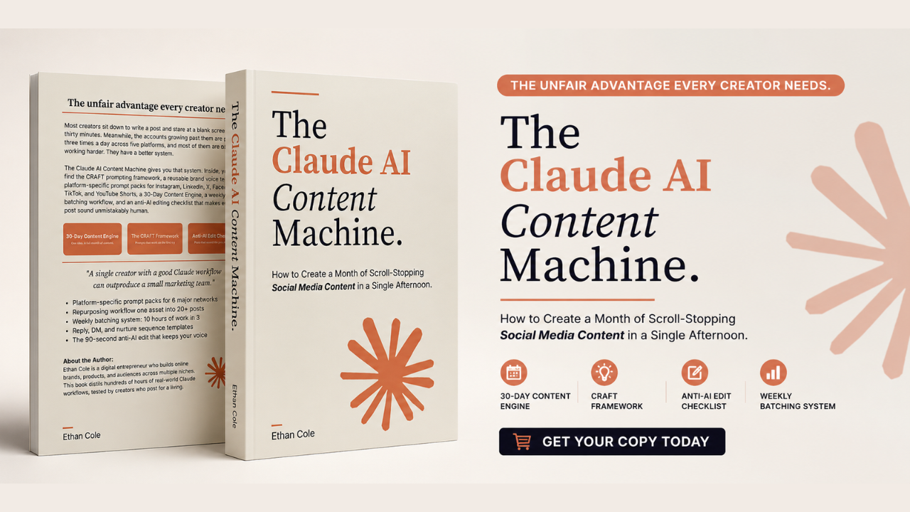 The Claude AI Content Machine