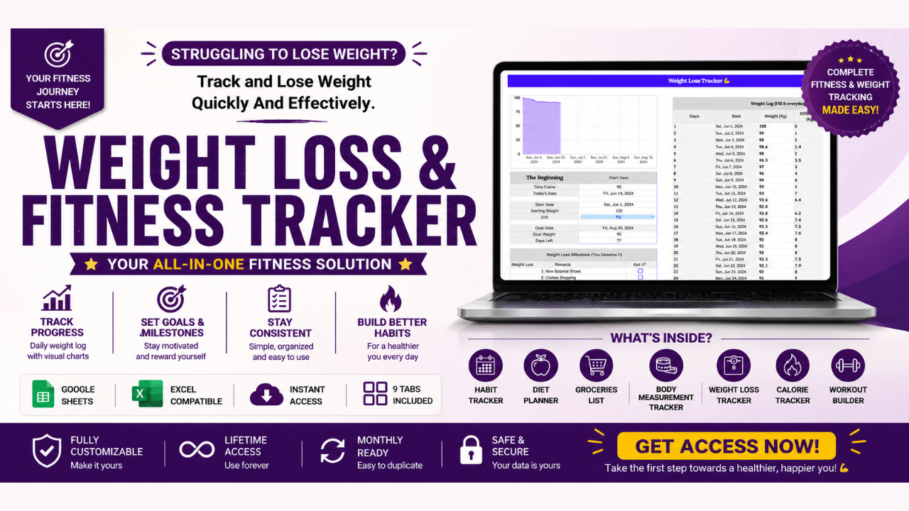 Weight Loss Planner Spreadsheet