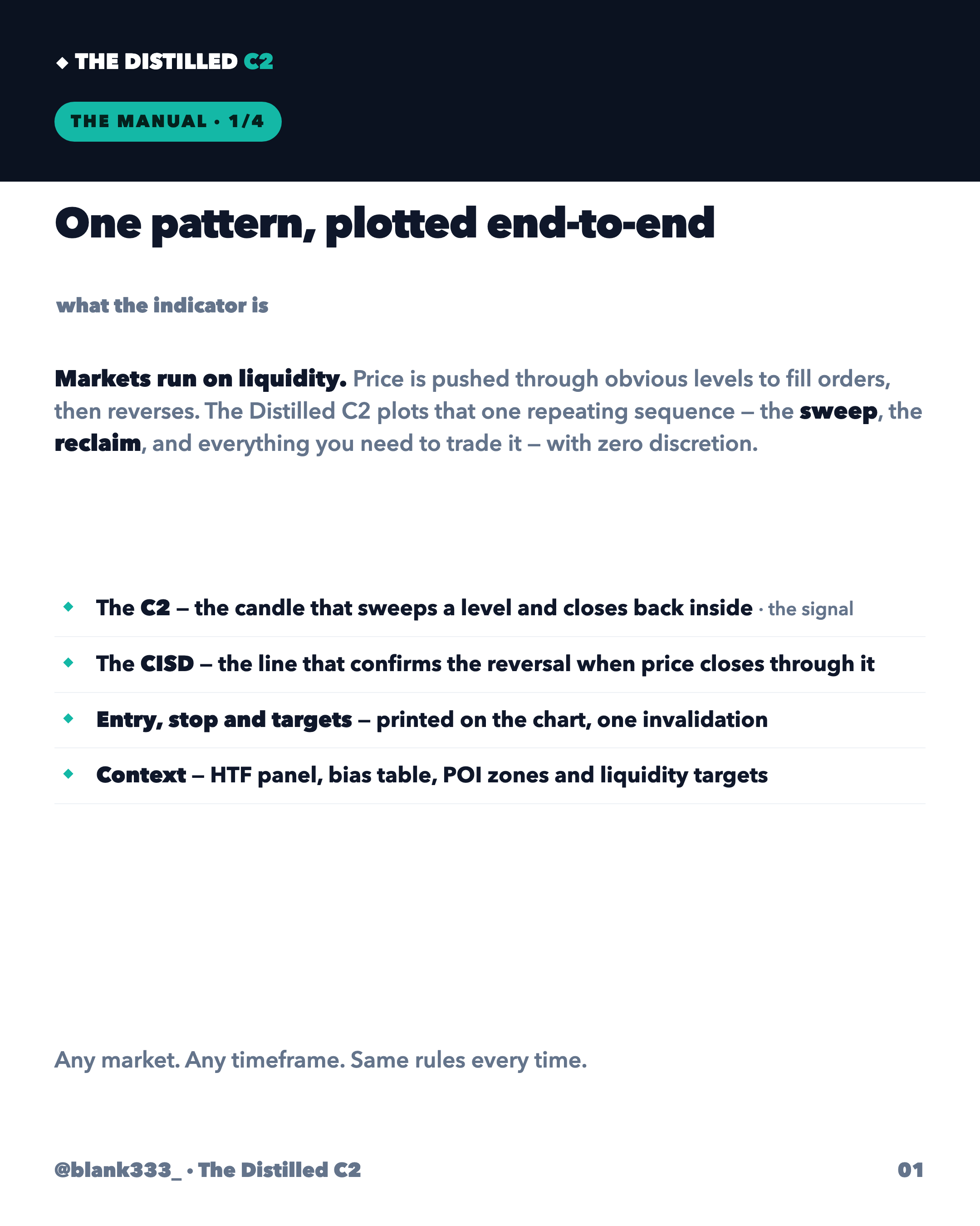 The Distilled Pro (Full Access)