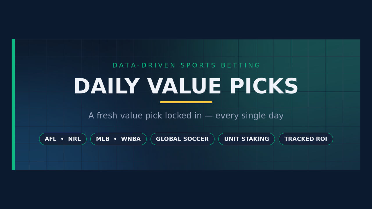 Bettr Punting Discord Access