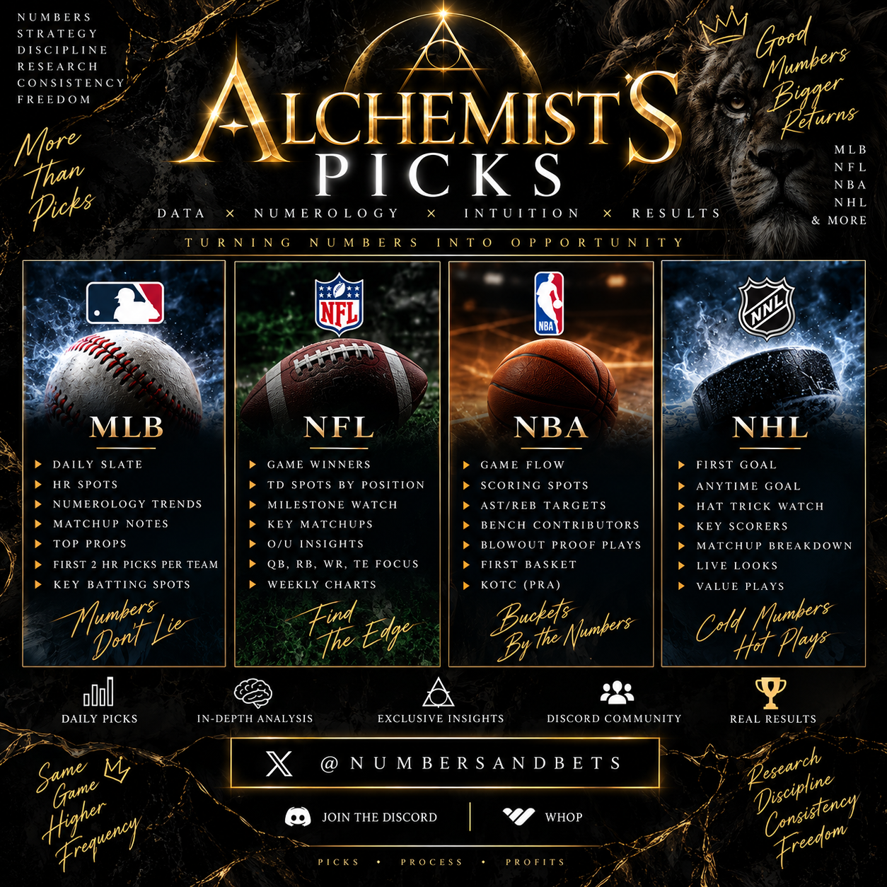 ALCHEMIST'S PICKS!