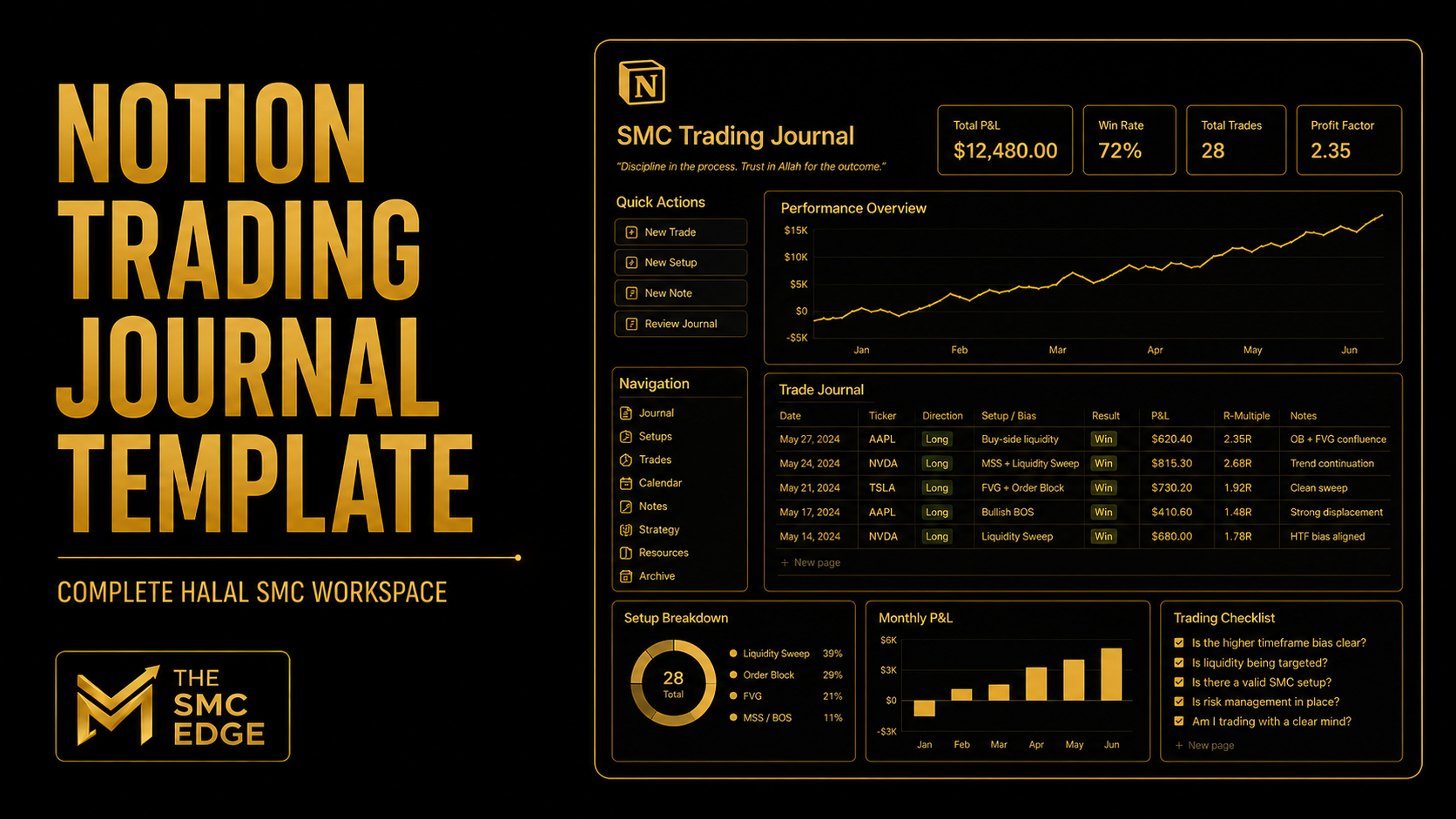 NOTION TRADING JOURNAL TEMPLATE