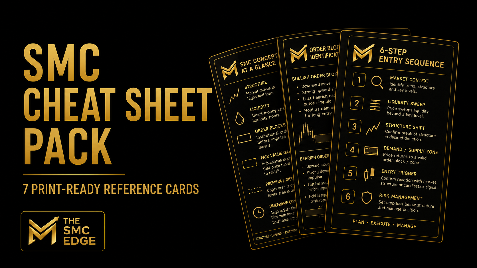SMC CHEAT SHEET PACK