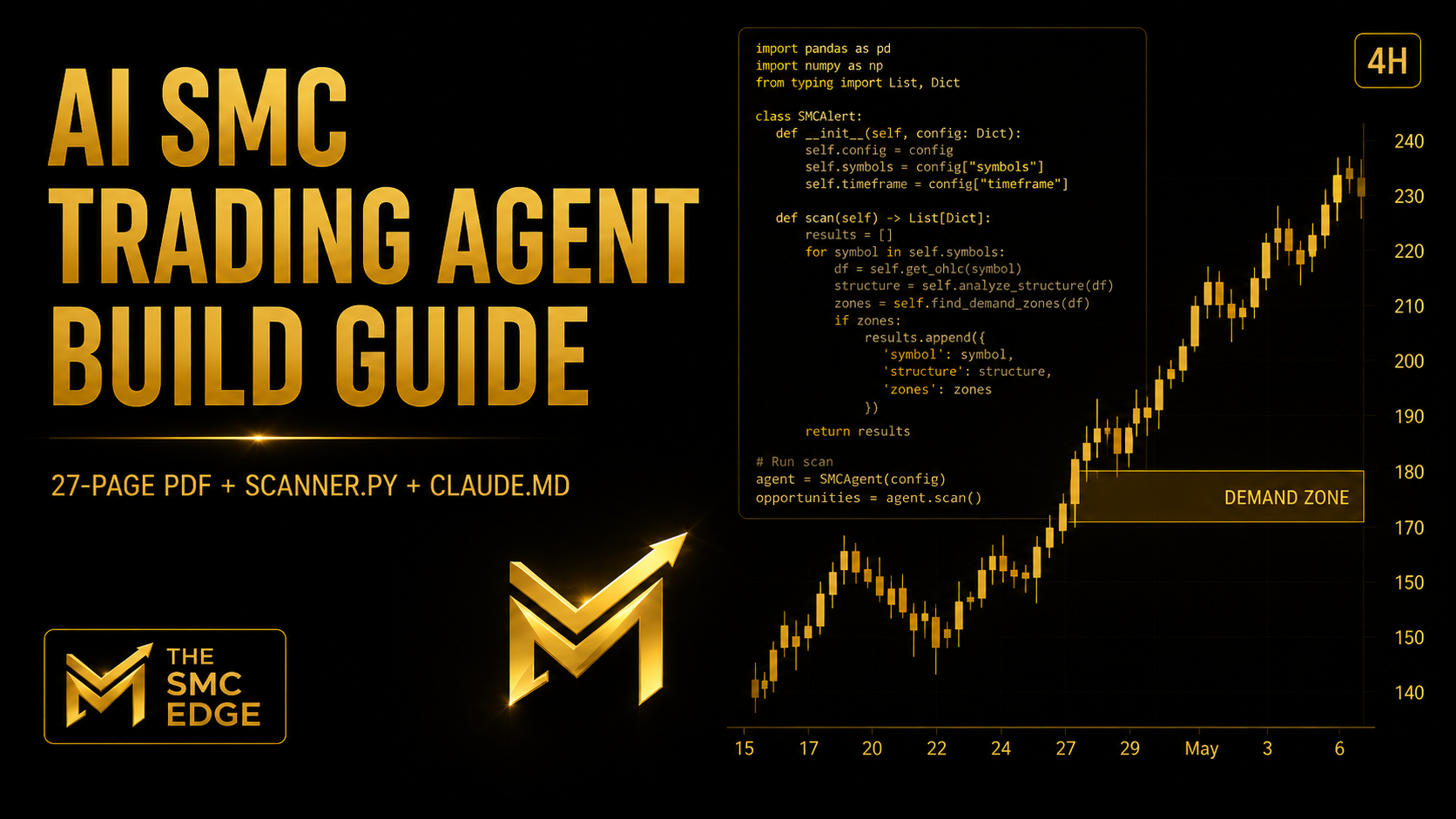 AI SMC TRADING AGENT BUILD GUIDE