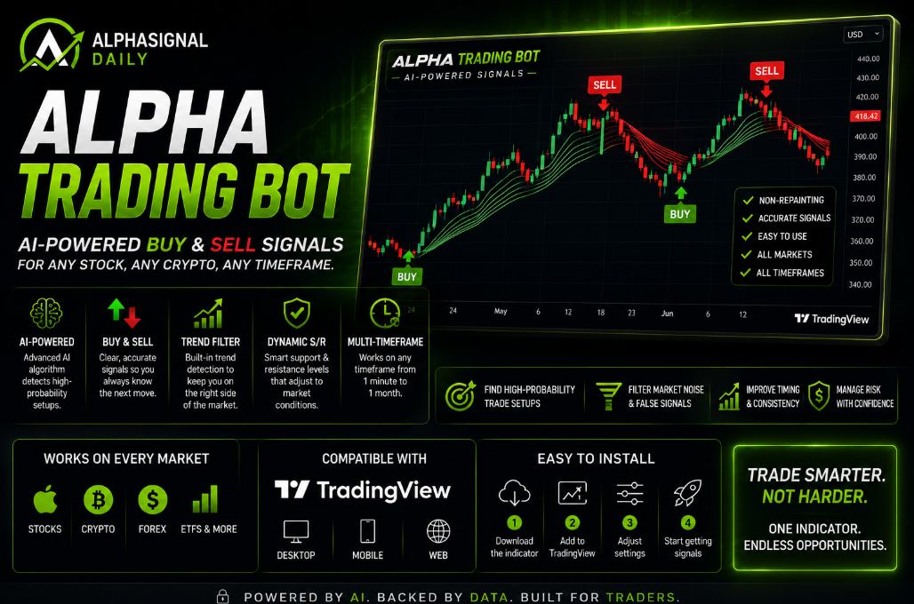 Alpha Trading Bot | TradingView Indicator