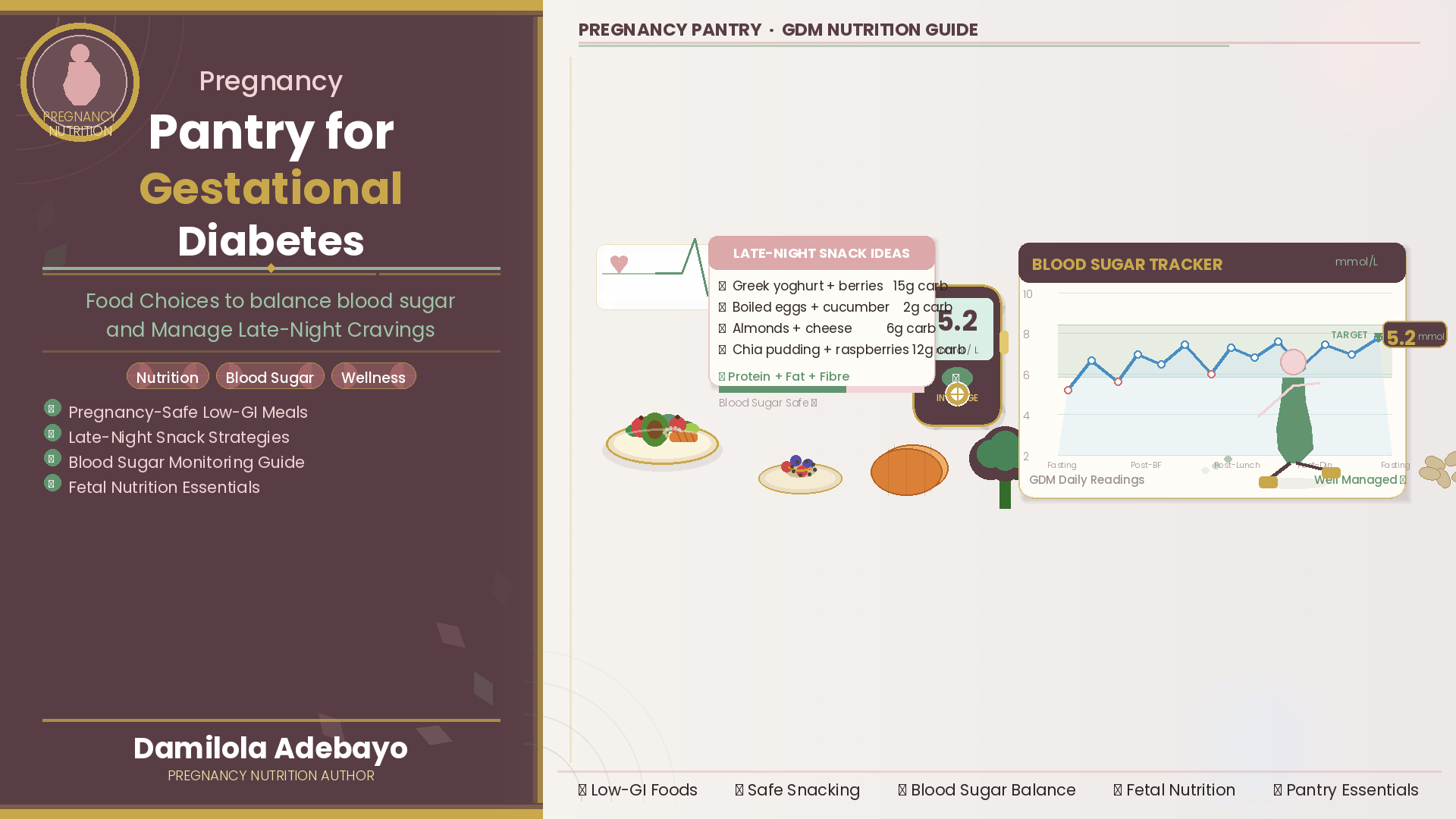 Stress-free Pregnancy Pantry for Gestational Diabetes