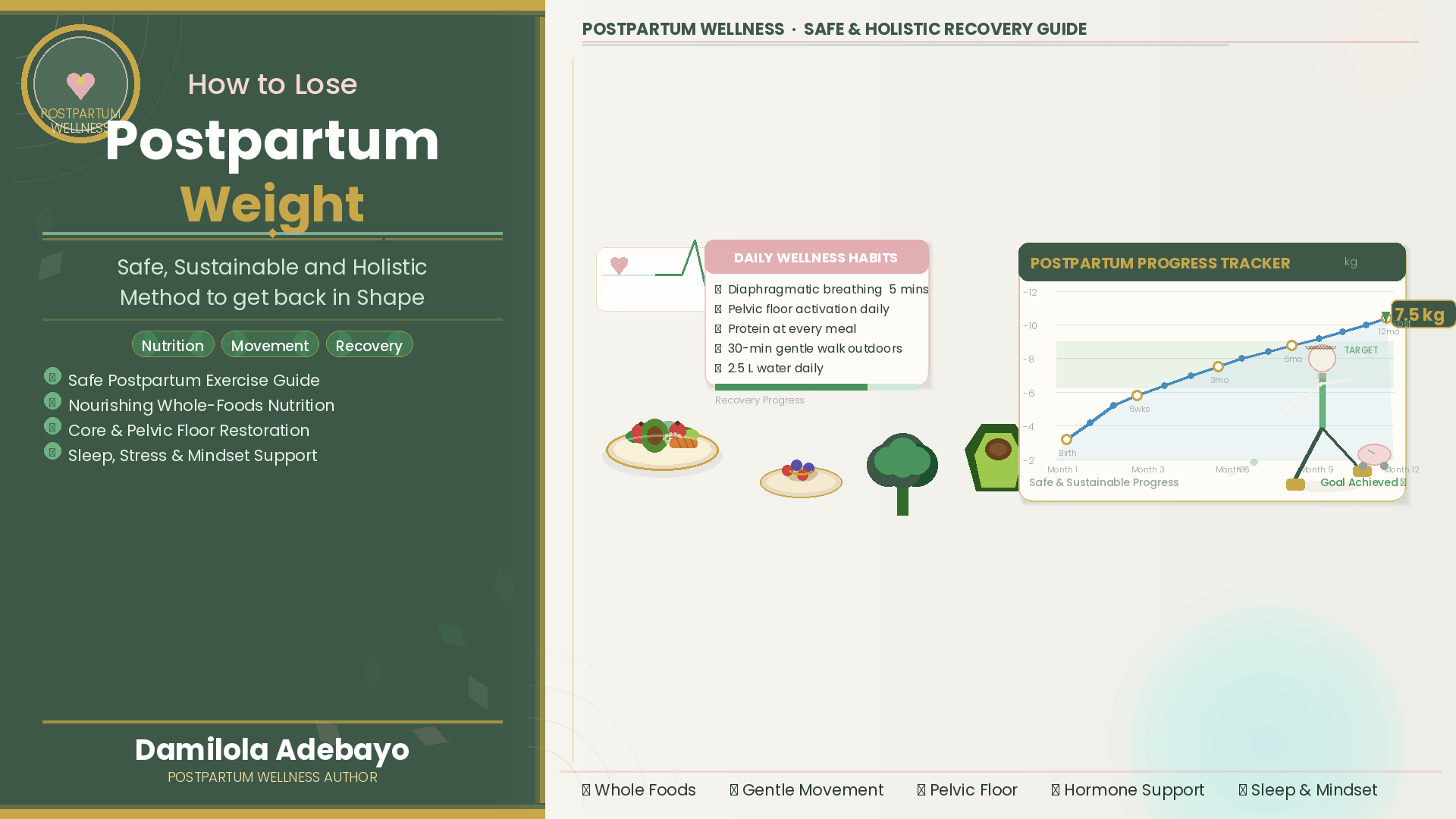 How to Lose Postpartum Weight