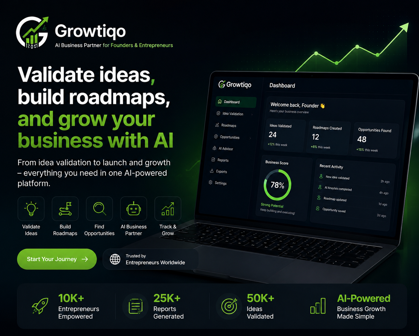 Growtiqo AI Business Partner