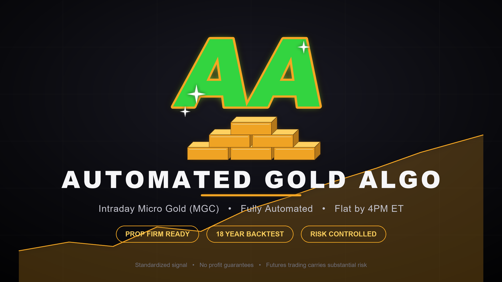 Alpha Trading Algo. (Automated GOLD trading bot)
