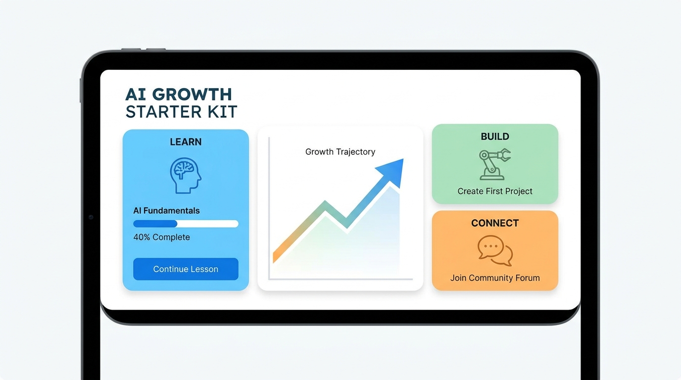  AI Growth Starter Kit