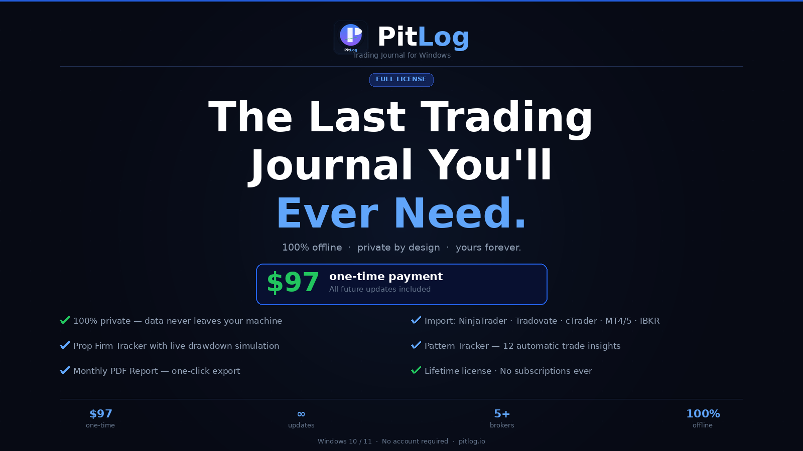 PitLog — Trading Journal · $97 one-time