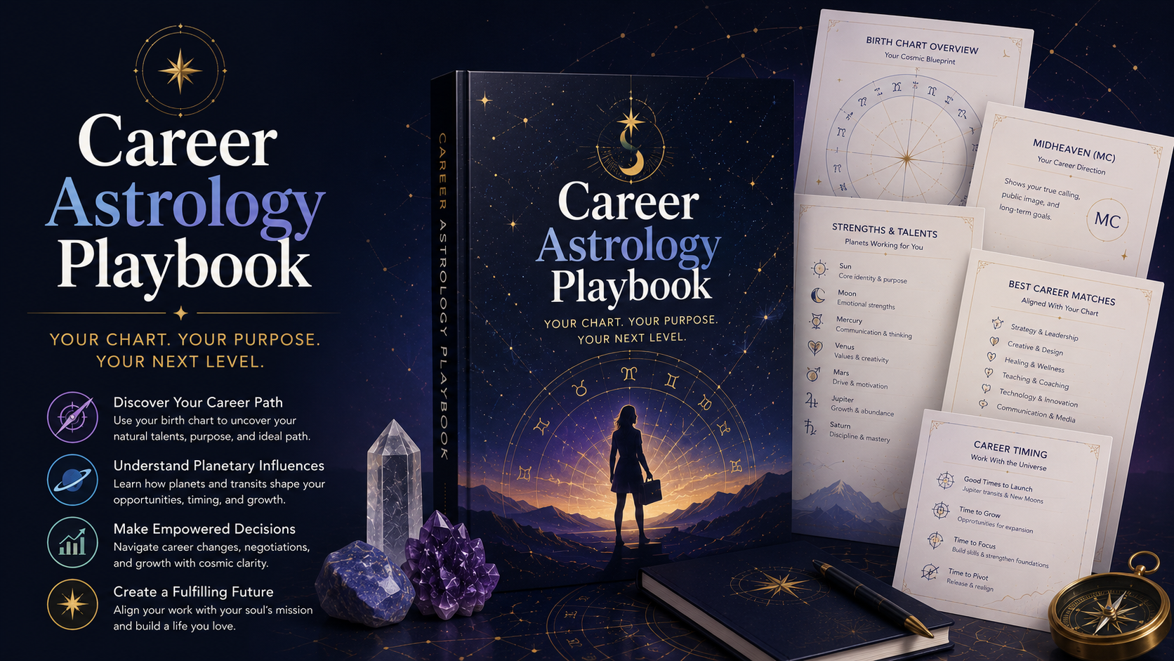 Career Astrology Playbook