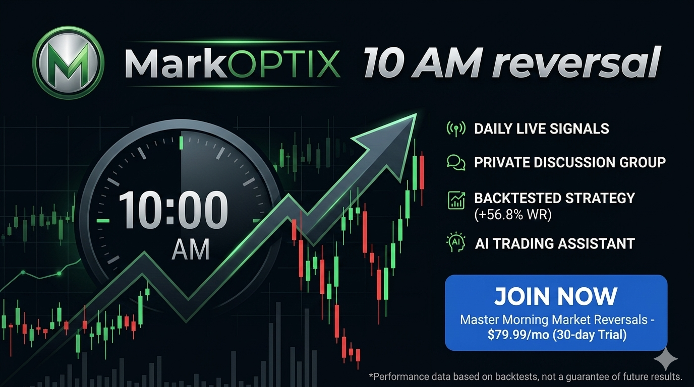 MarkOptix - 10am Reversal