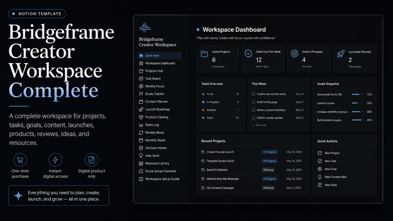 Bridgeframe Creator Workspace Complete