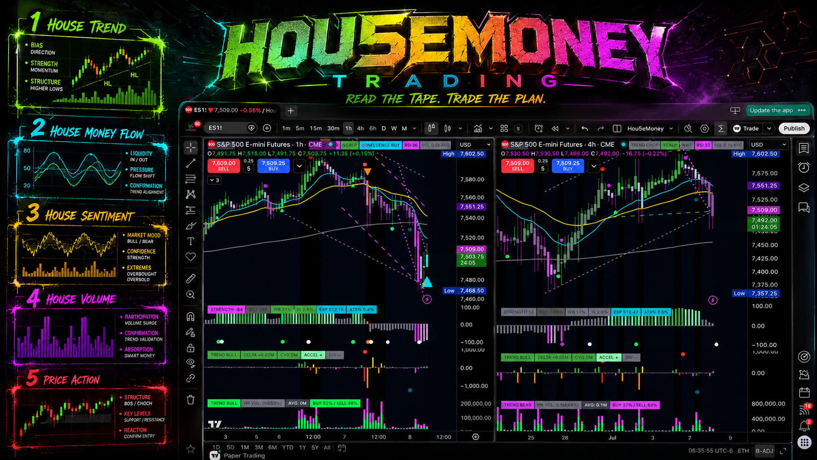 HM5 TRADEDESK MEMBERSHIP