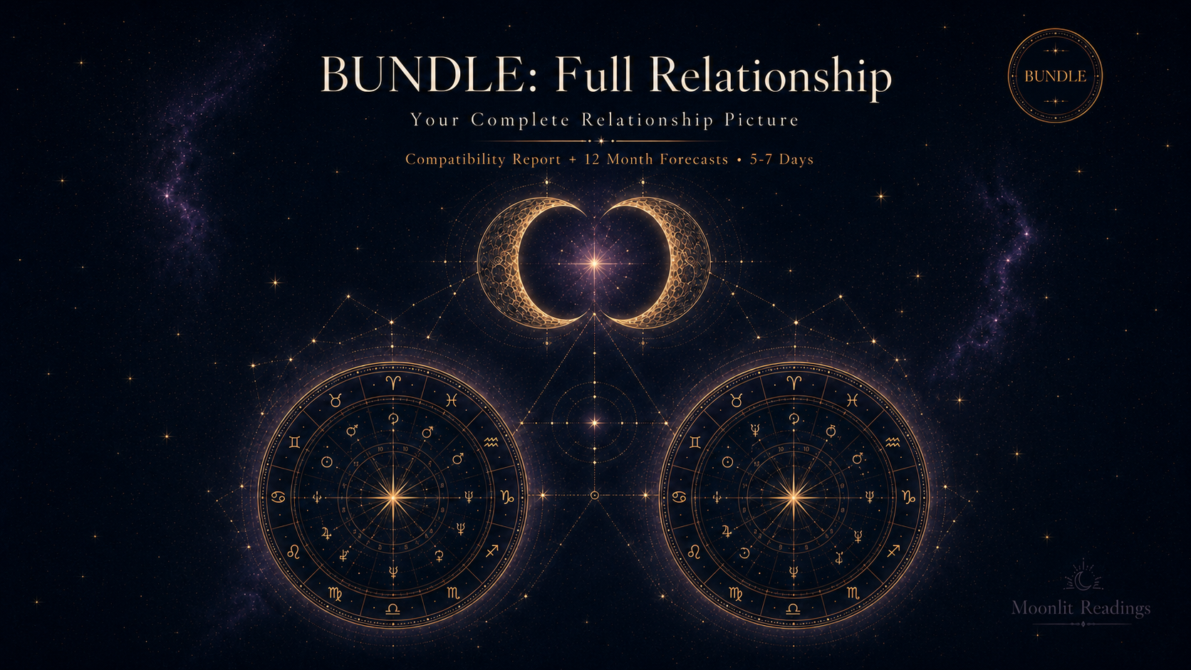 💫 BUNDLE Full Relationship (👫 Full Compatibility Report + 🔮 12 Month Forecast