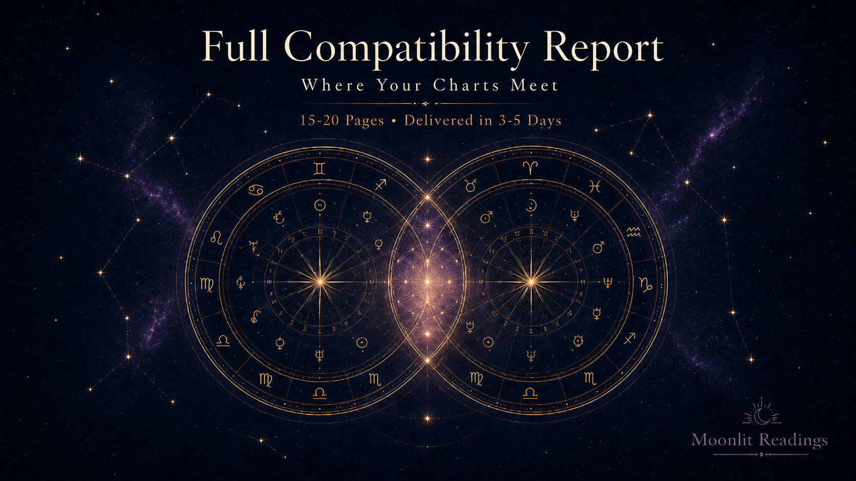👫 Full Compatibility Report
