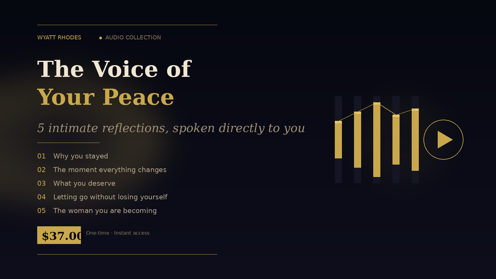 The Voice of Your Peace — Audio Collection