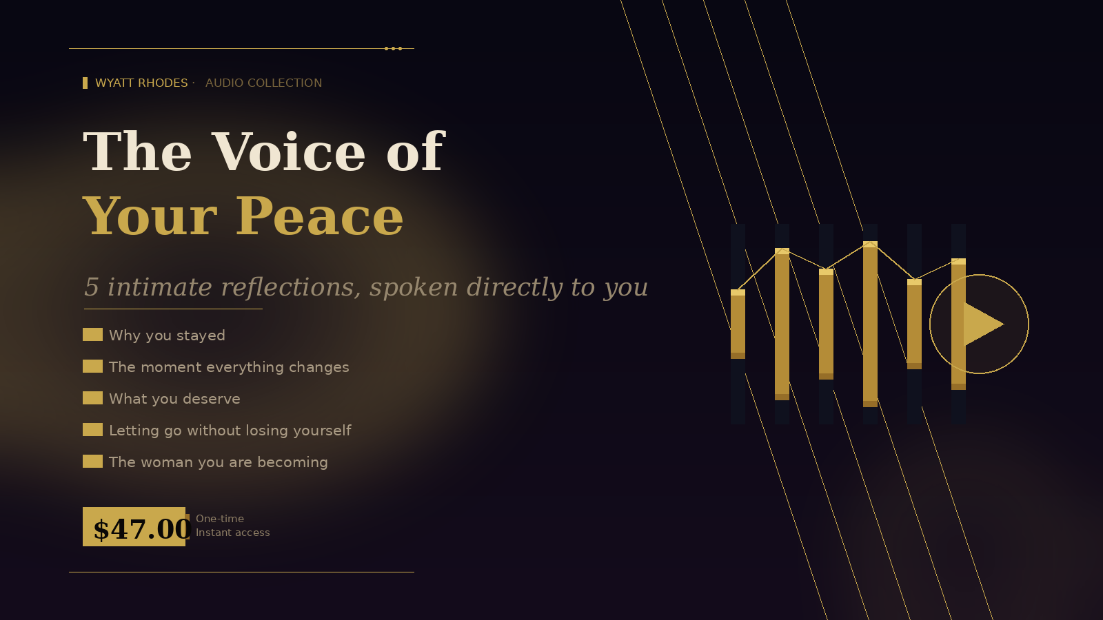 The Voice of Your Peace — Audio Collection