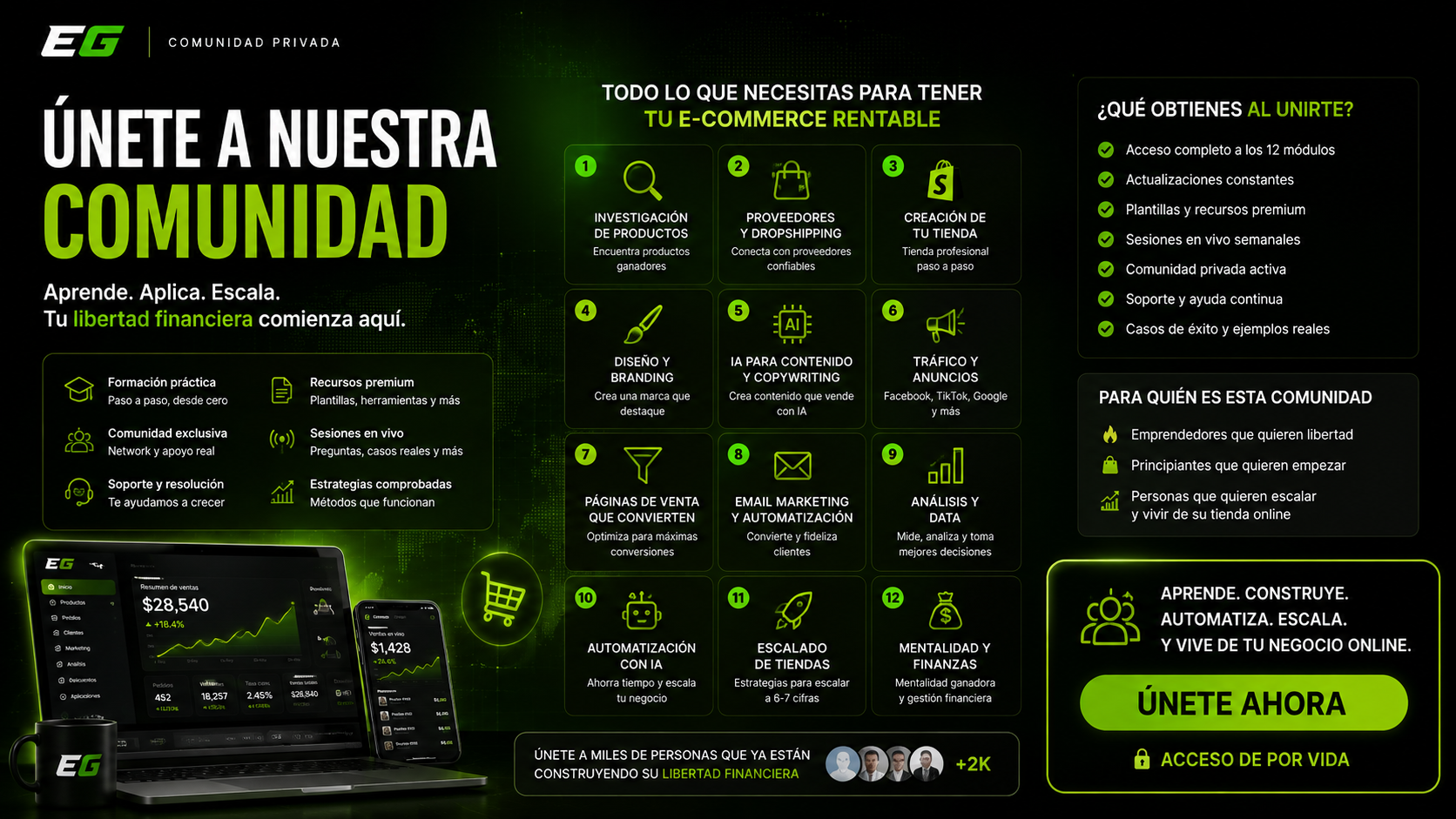 Comunidad E-commerce con IA — Acceso de por vida