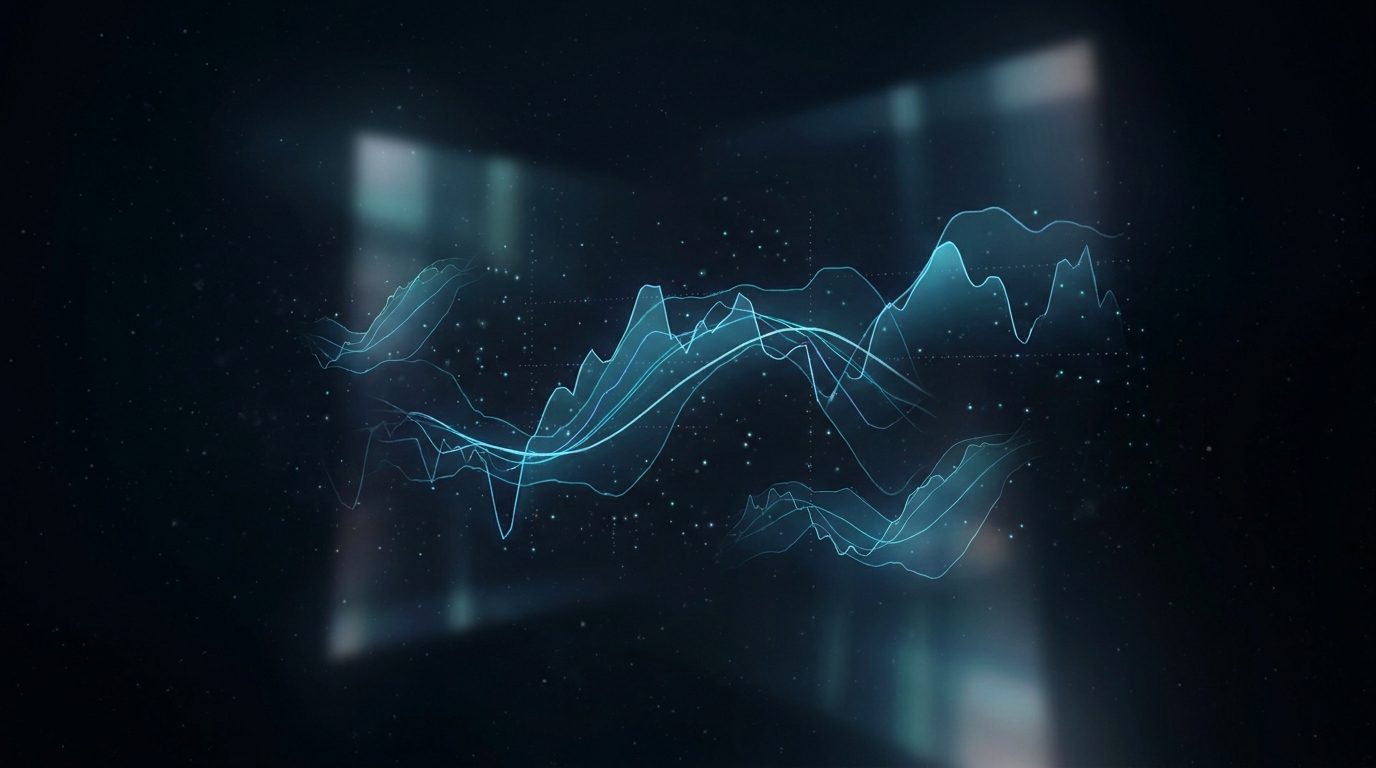 Technical Analysis Toolkit