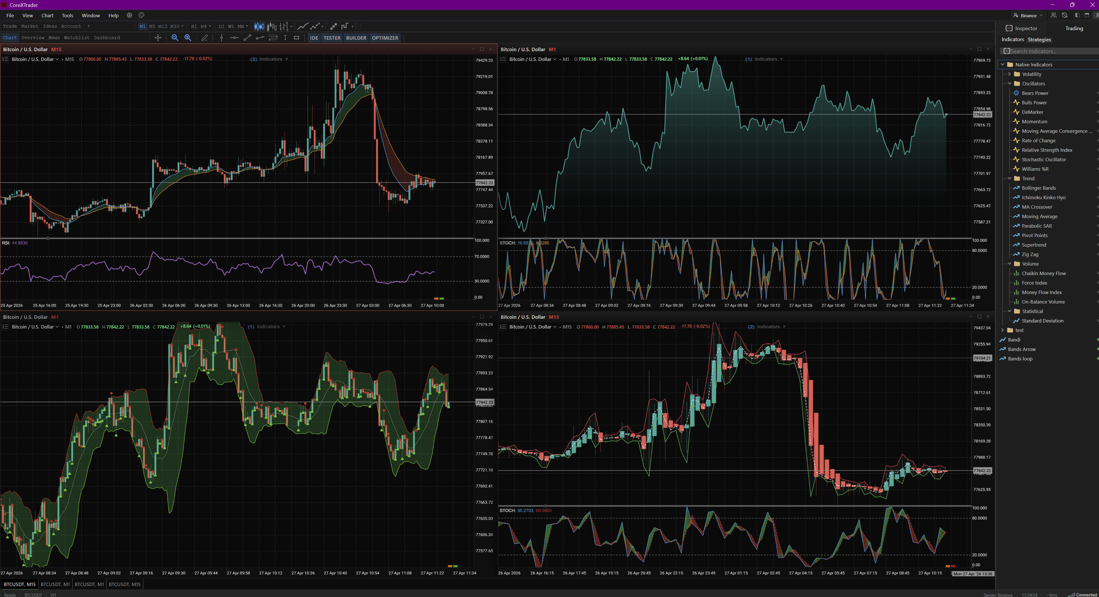CoreXTrader