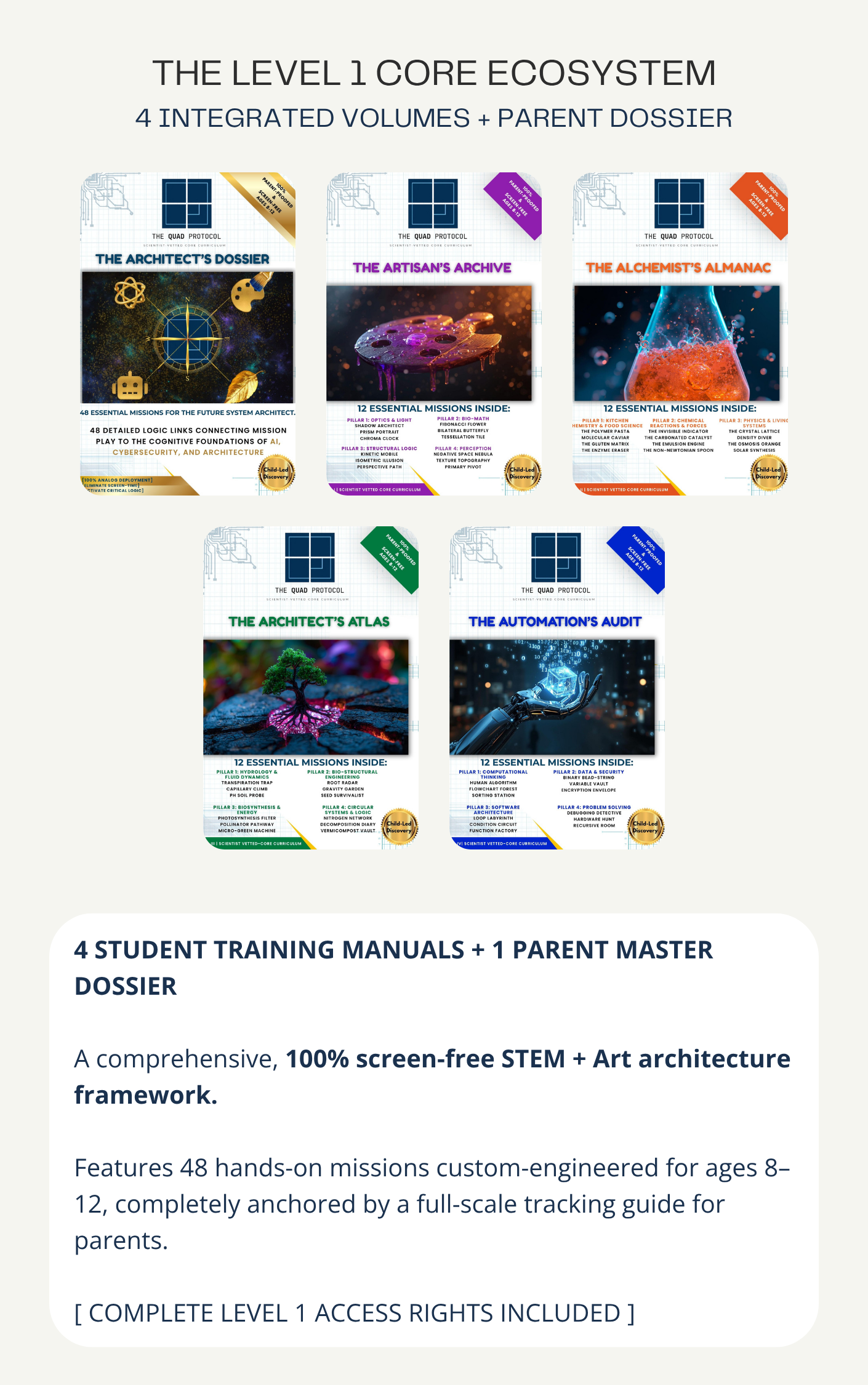 The Quad Protocol: Level 1 Complete Bundle