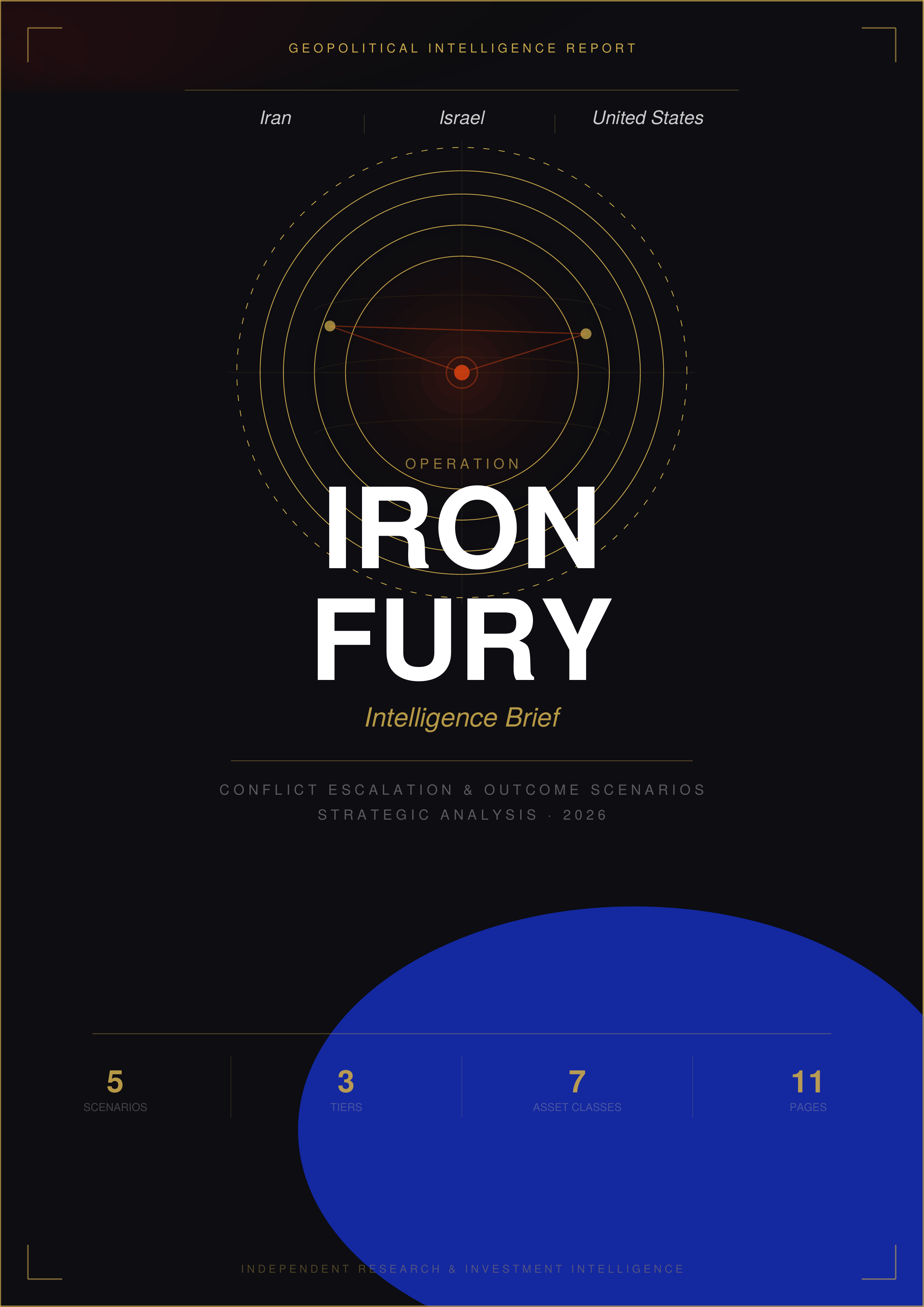 Operation Fury Intelligence Brief