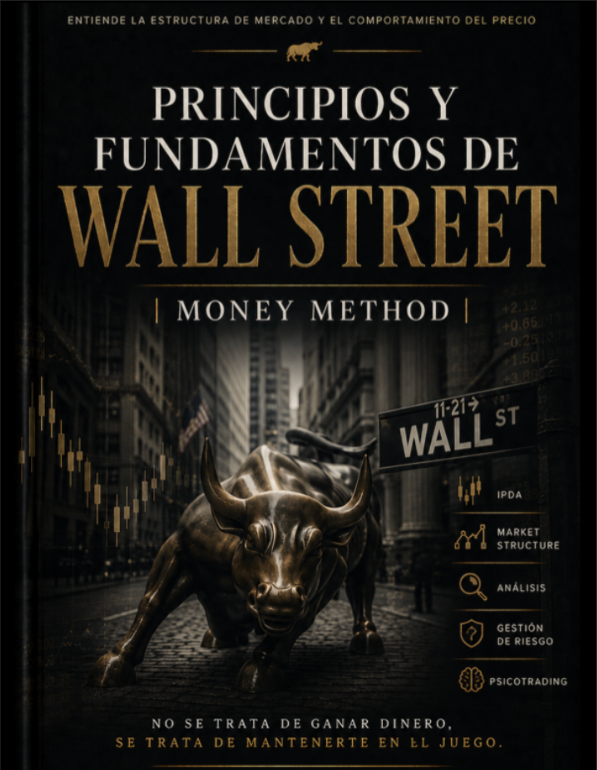 Principios y fundamentos de WallStreet : Themoneymethod