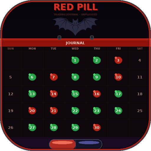 Red Pill Journal