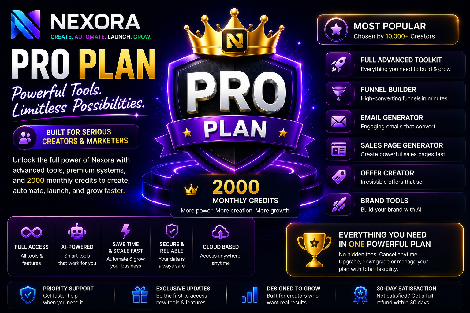 NEXORA Pro.