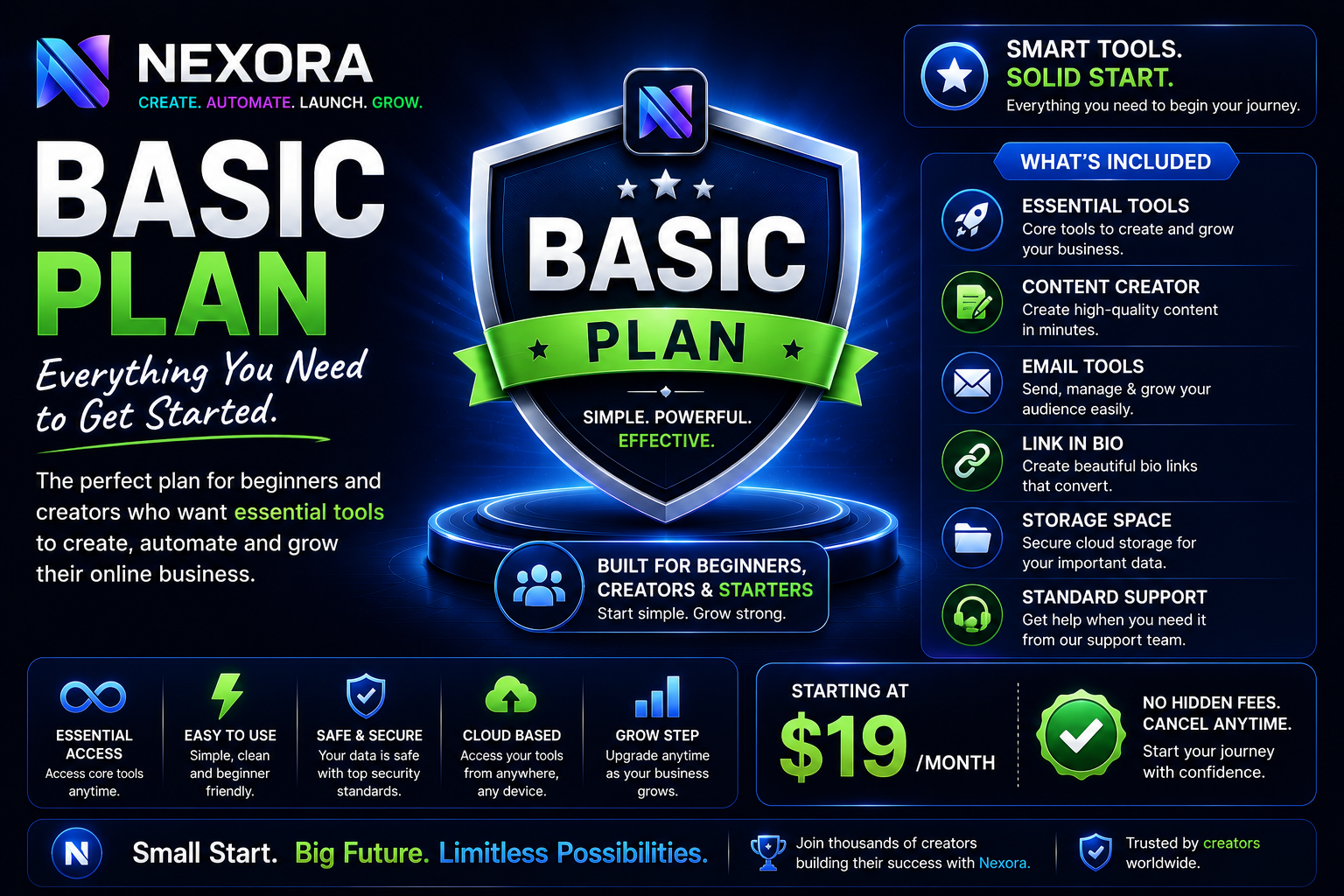 NEXORA Basic.