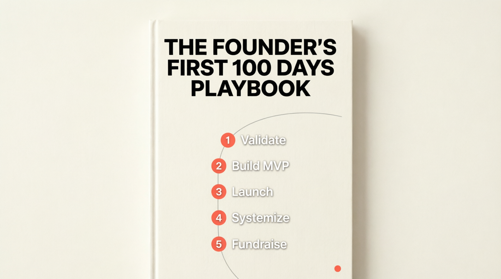 Stop guessing, start building 