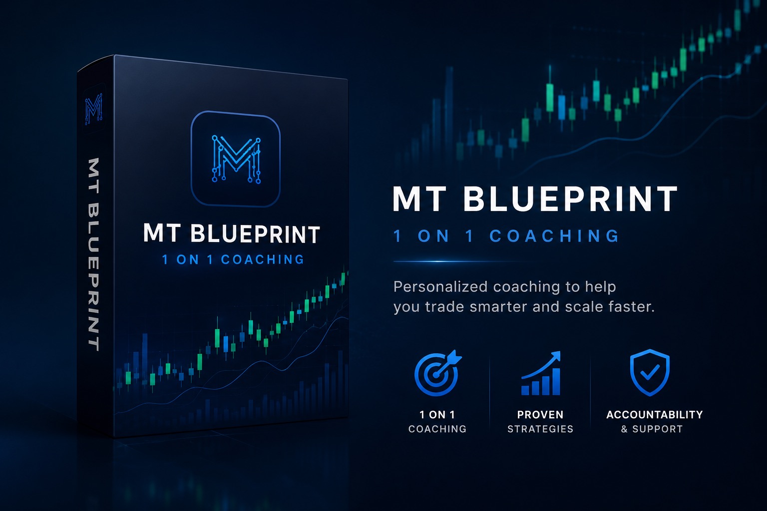 1-on-1 Coaching Monthly