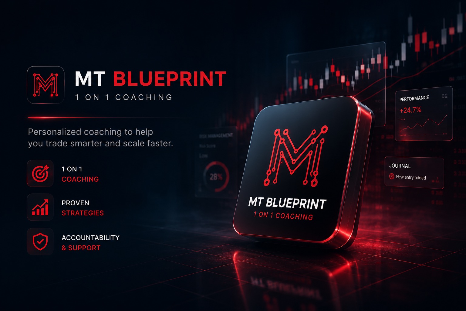 Full Course and Mentorship 