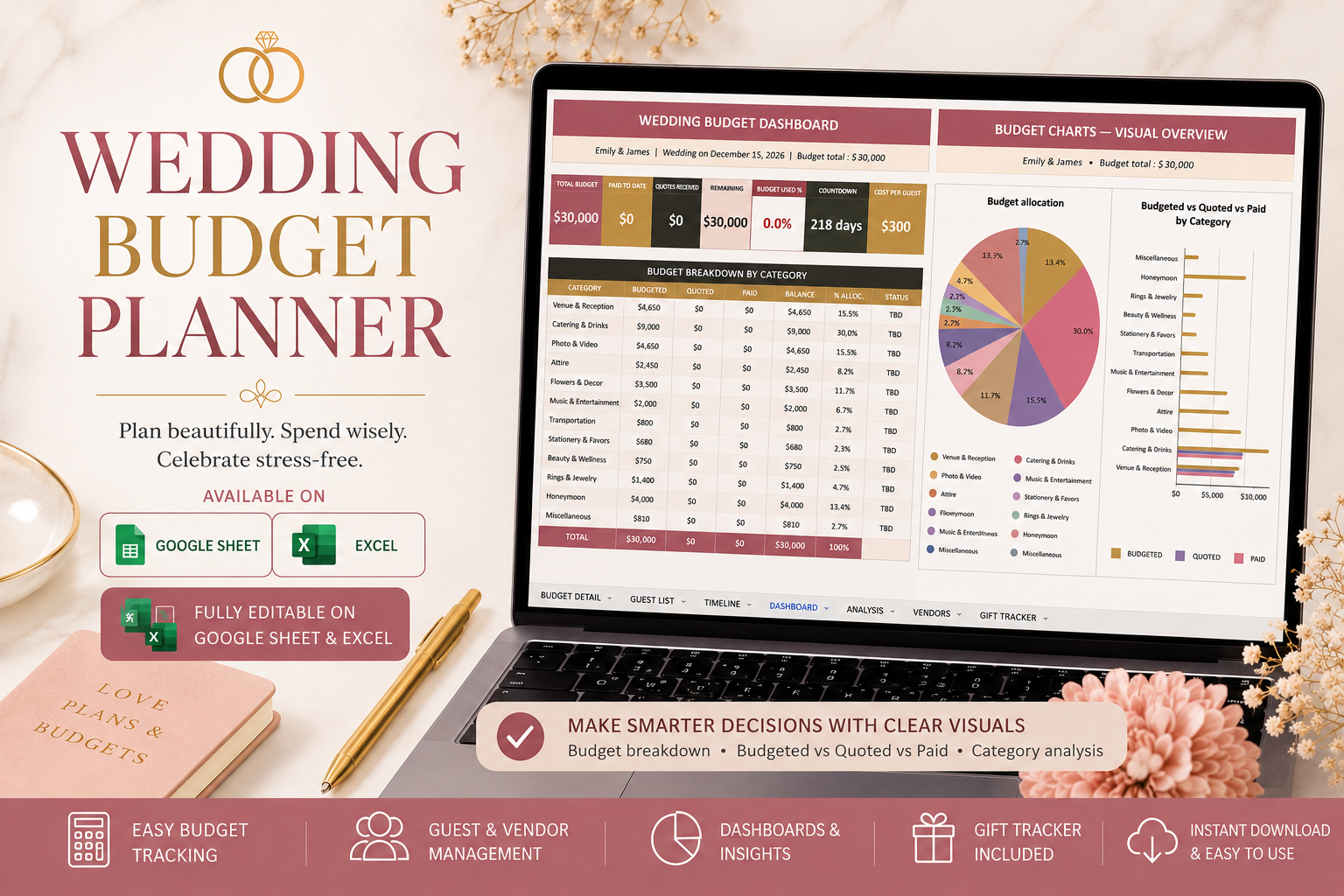 💍 The Wedding Budget Planner — Your complete wedding command center