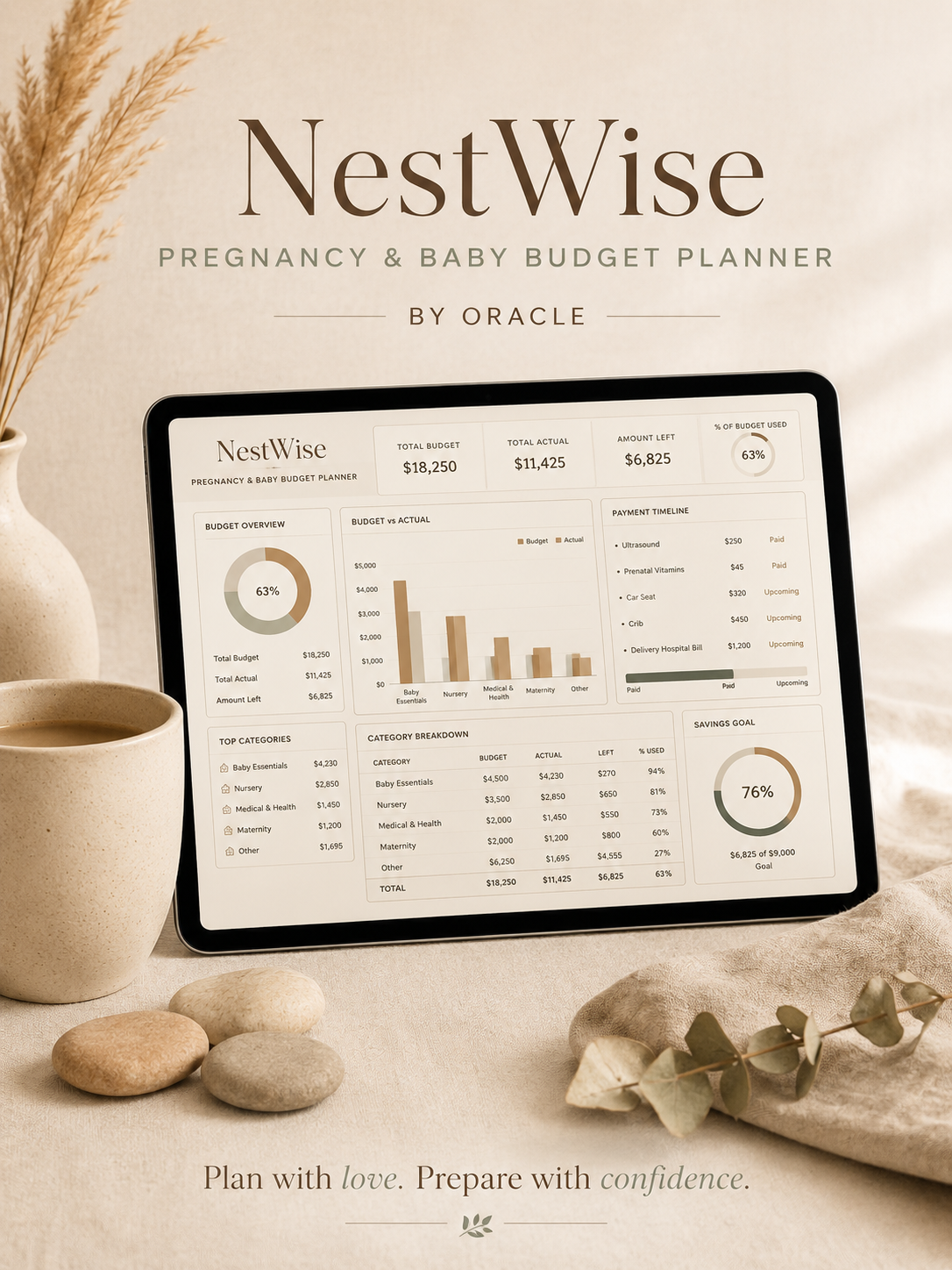 👶NestWise - The Pregnancy and Baby Budget Planner