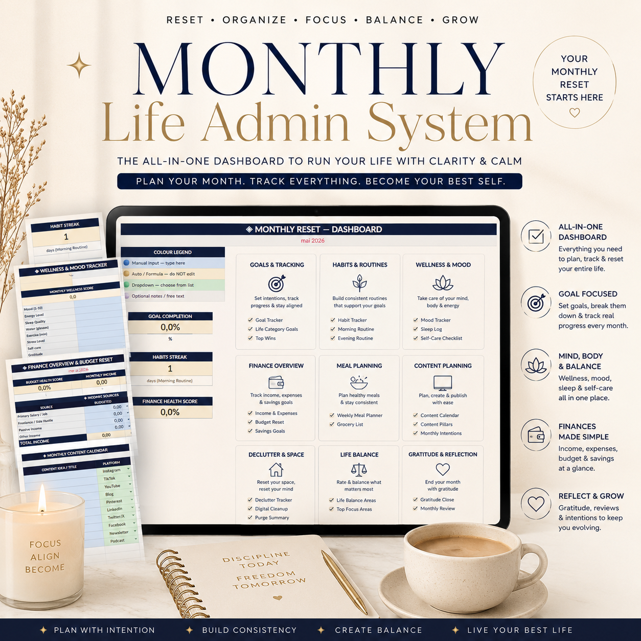 Monthly Reset OS — The Ultimate Life Admin & Wellness System