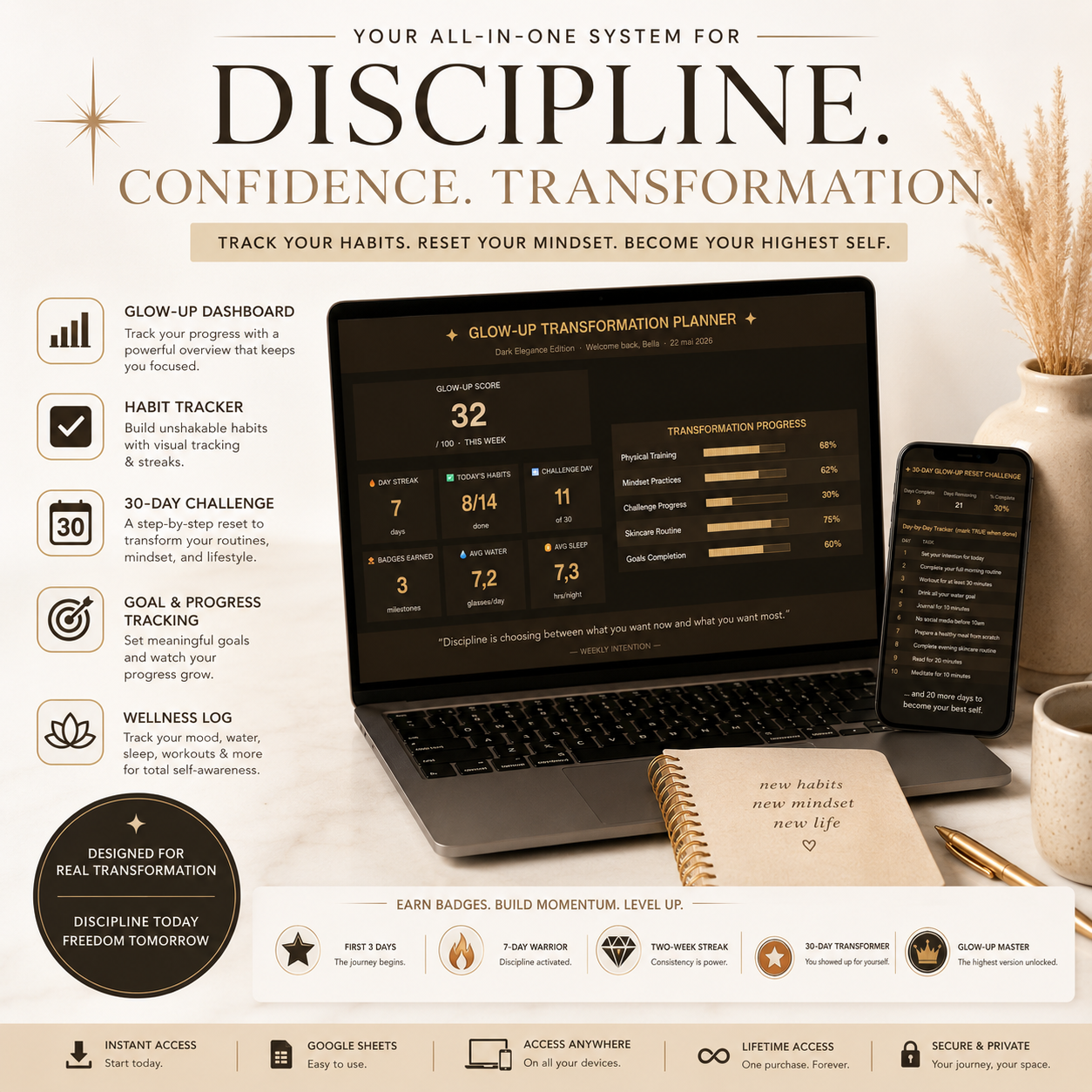 Glow-Up Reset OS — The Ultimate 30-Day Transformation Planner
