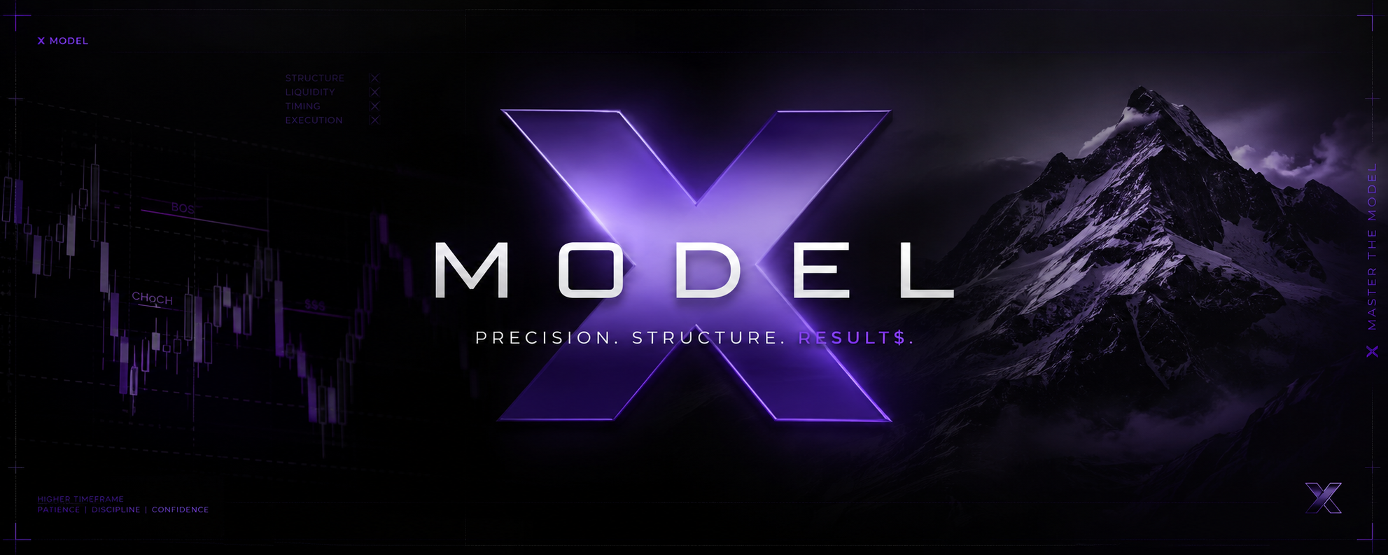 X Model