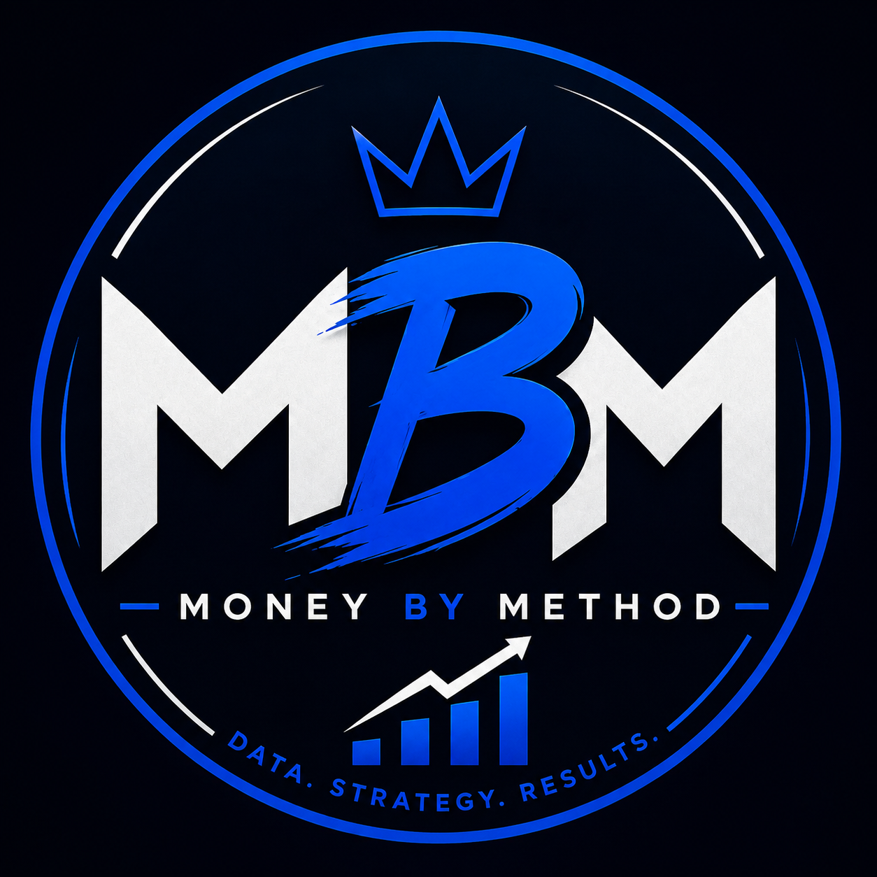 METHOD VIP