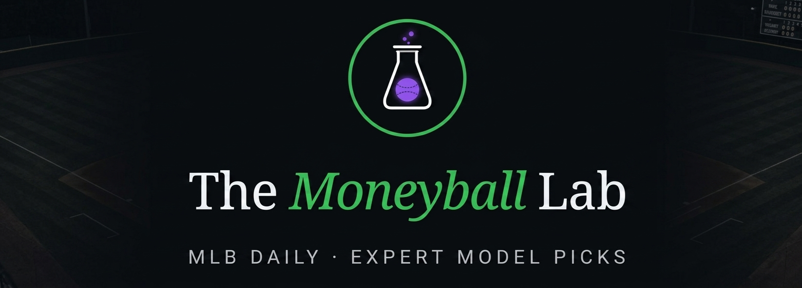The Moneyball Lab banner