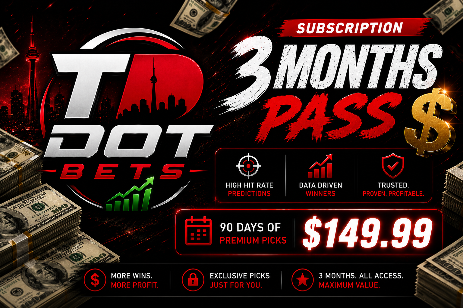 3 MONTH ULTIMATE PASS 🔥🔥 💸 💸 📈 📈 💰💰