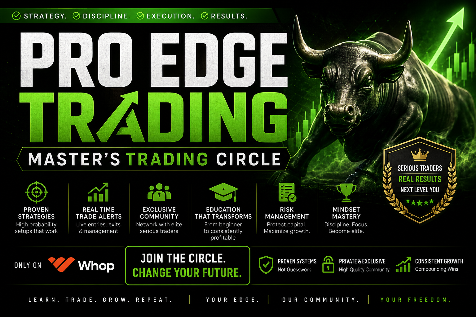 Master Trading Circle