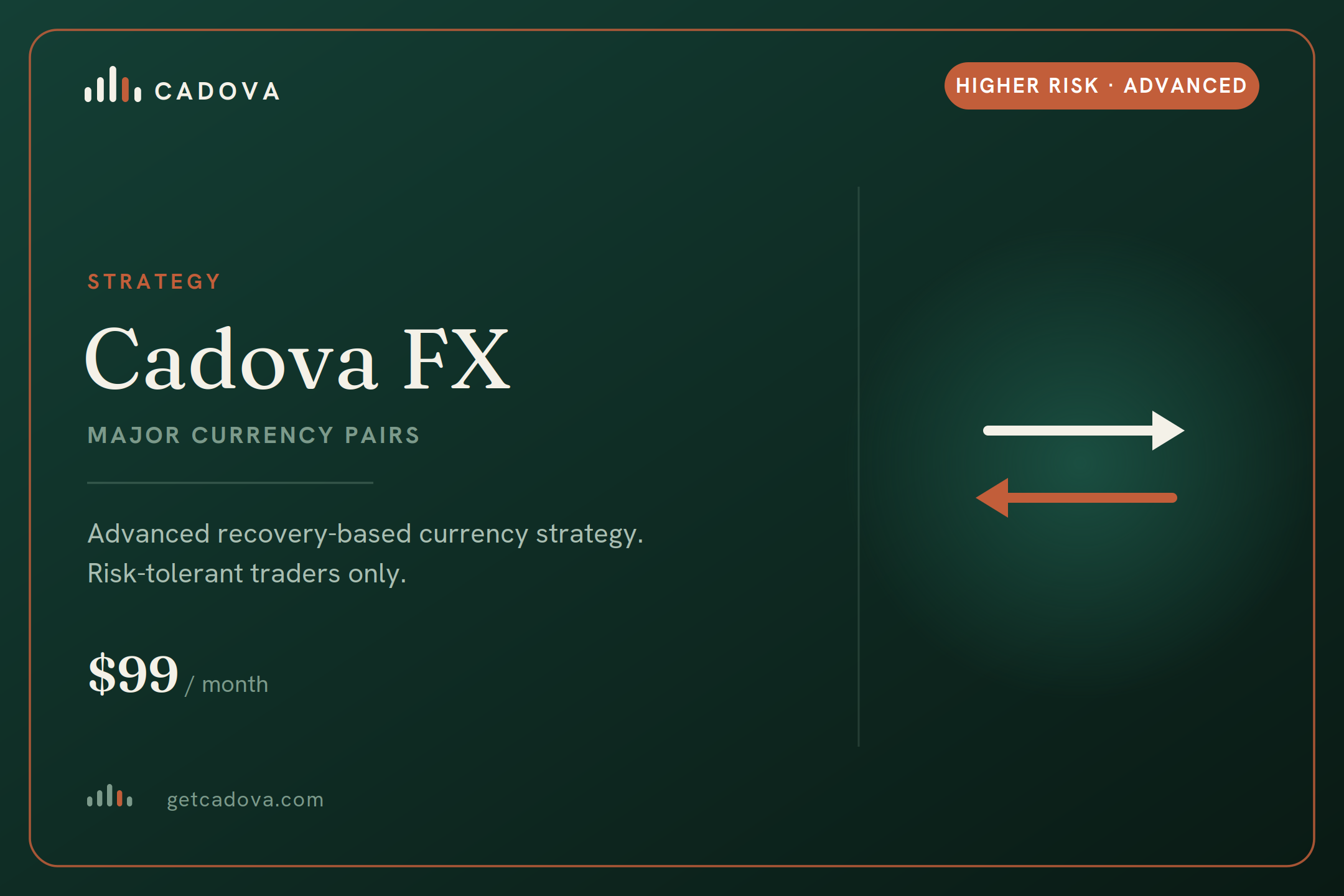 Cadova FX