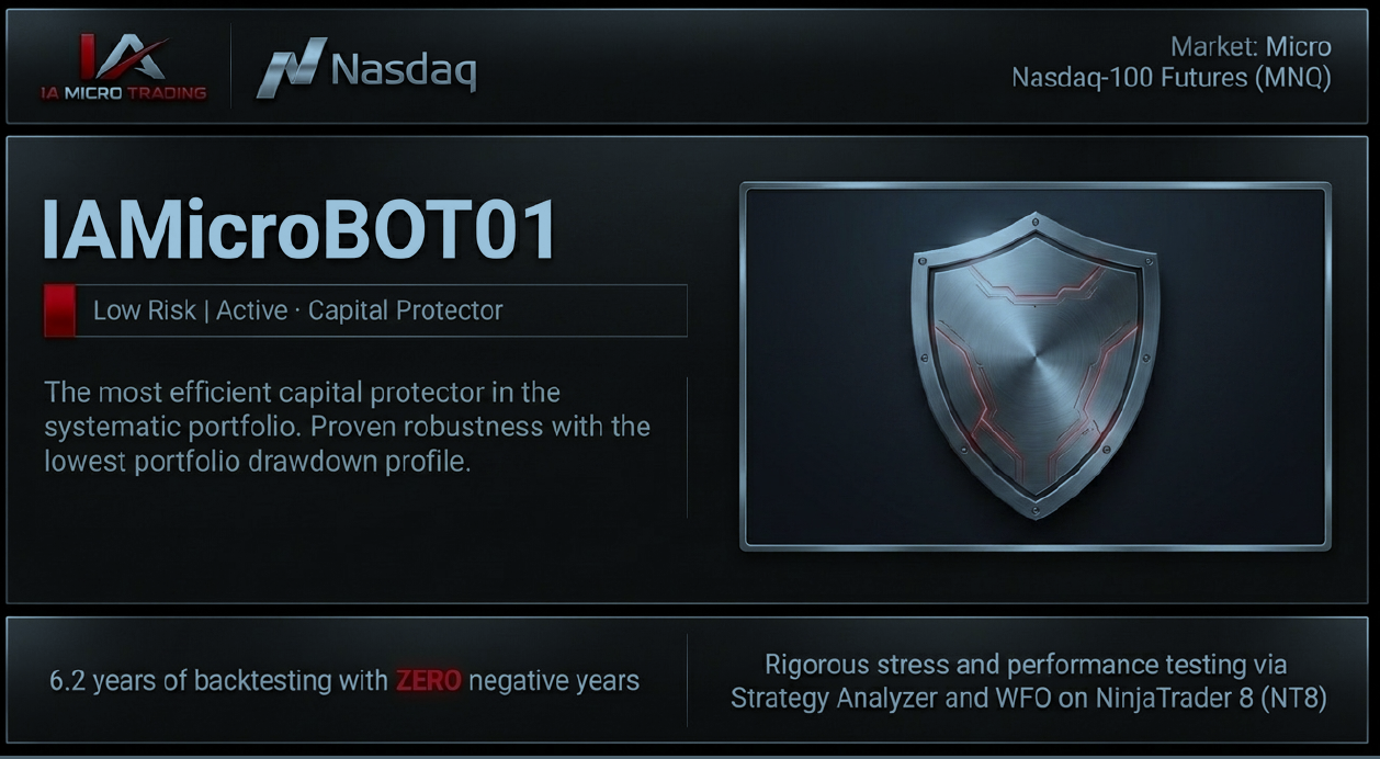 IAMicroBOT01